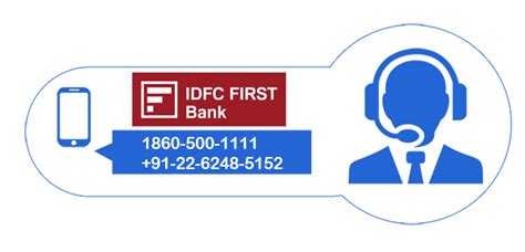 IDFC FIRST Bank Credit Card Customer Care Number/ E-mail ID