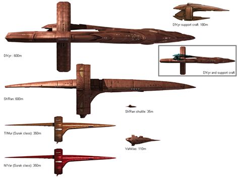 Pick holes in popular ship designs - Part Deux | Page 193 | SpaceBattles Forums