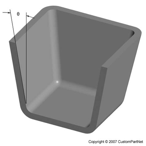 Manufacturing Glossary - D