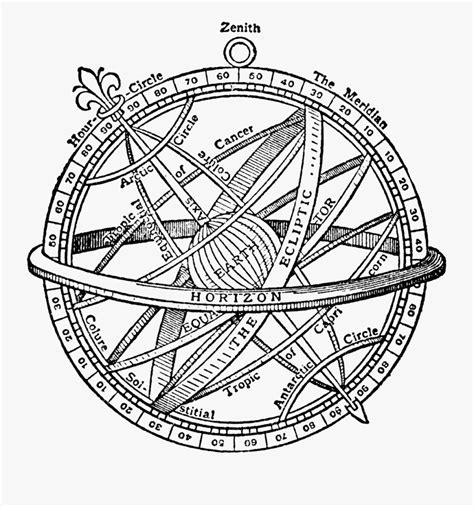 Armillary Sphere Drawing , Free Transparent Clipart - ClipartKey