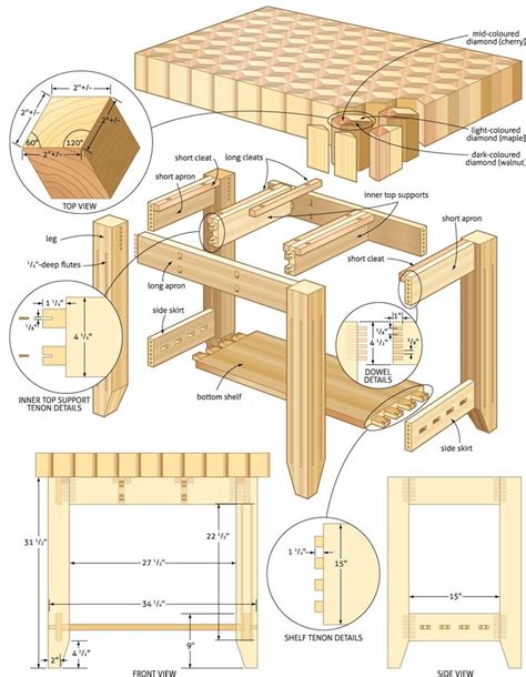 150 Free Woodworking Project Plans — Mikes Woodworking Projects ...