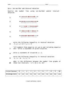 Set-Builder and Interval Notation Worksheet for 9th Grade | Lesson Planet