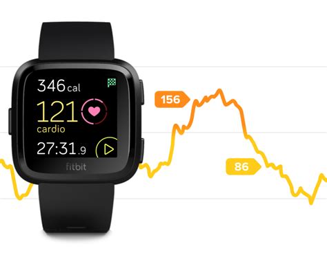 Heart Rate Monitoring with Fitbit Versa - Wearable Fitness Trackers