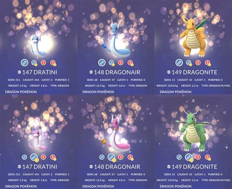 Shiny Dratini evolution chart, 100% perfect IV stats and Dragonite best ...