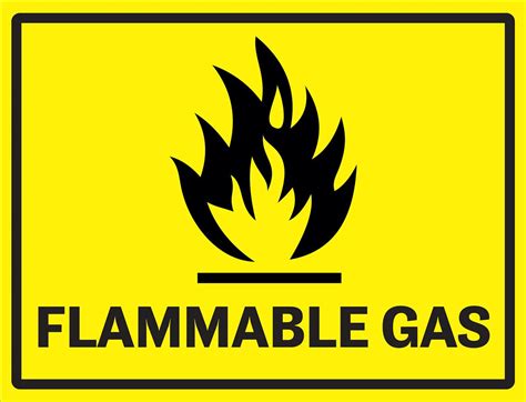 Flammable Gas Industrial Warning Sign | 24" x 18" Caution Decal