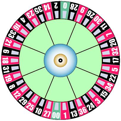 Wheel of Next Tour | Game Corner Wiki | Fandom