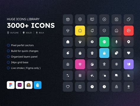 Huge Icon Pack | 3,000+ Icons Set- Download Figma UIkit high quality ...