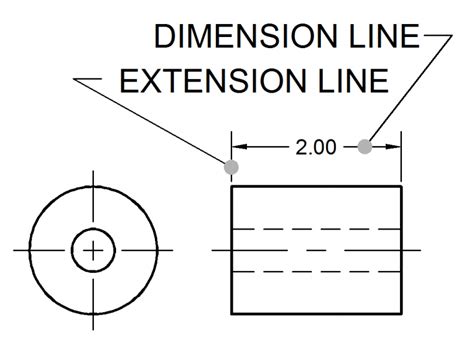 Dimension and Extension Lines – ToolNotes