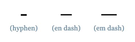 Em Dash vs. En Dash: A Quick and Simple Guide - Online Editing and Proofreading Services ...