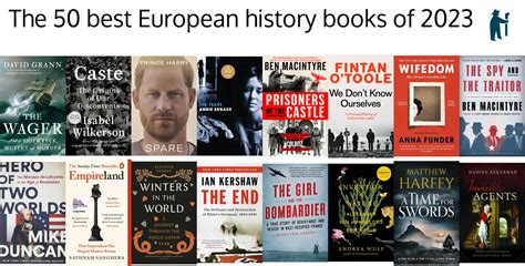 Readers’ Top 100 European History Books Of 2023