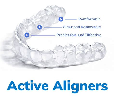 Active Aligners™ - Dr Nadya Abedian