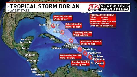 Tracking Tropical Storm Dorian: South Florida now in the cone of ...