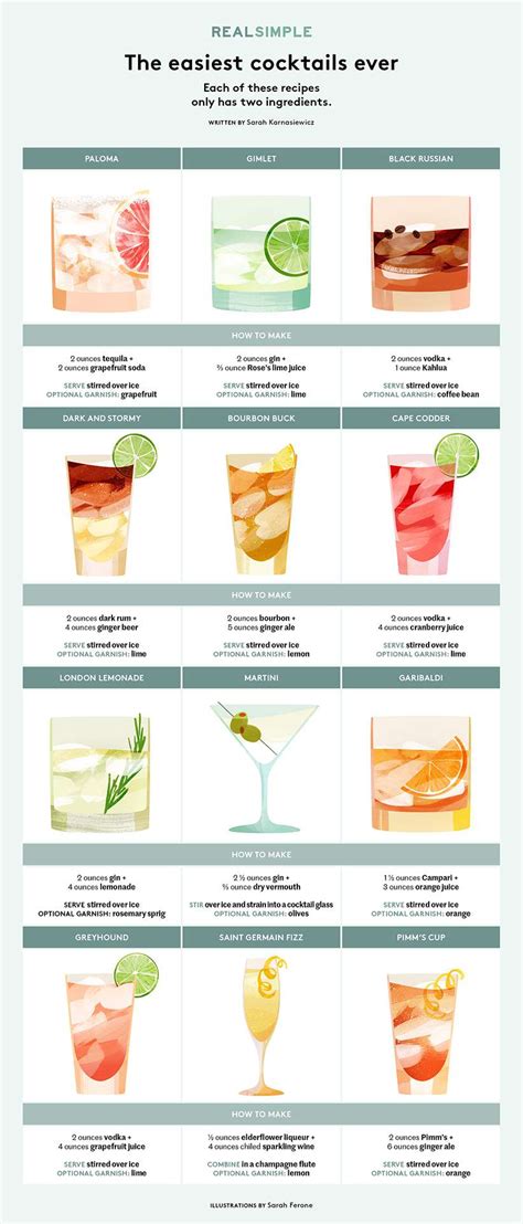 37 Easy Cocktail Recipes, Each With 5 Ingredients or Less