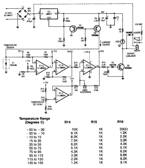 Simple Temperature Sensor Circuit Diagram | Super Circuit Diagram