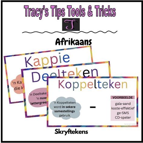 Afrikaans Skryftekens in 2023 | School terms, Afrikaans, Fractions visual