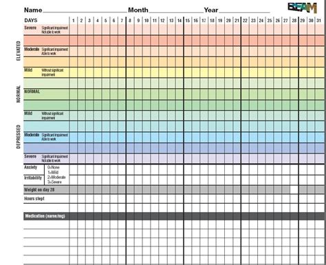 Printable Mood Chart