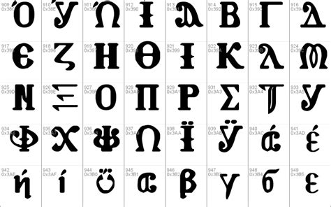 Coptic Eyes Coptic Windows font - free for Personal