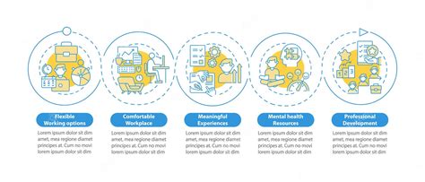 Premium Vector | Employee benefits vector infographic template ...