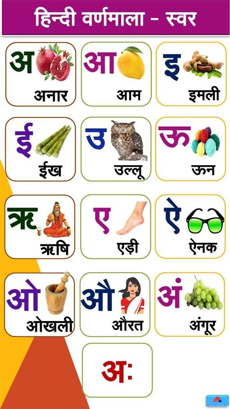 Hindi Varnamala Chart Preschool Classroom Decor, Preschool Art Activities, Printable Preschool ...