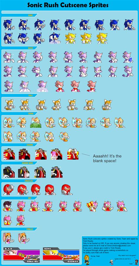 Sonic Rush Cutscene Sprites by TrishRowdy on DeviantArt