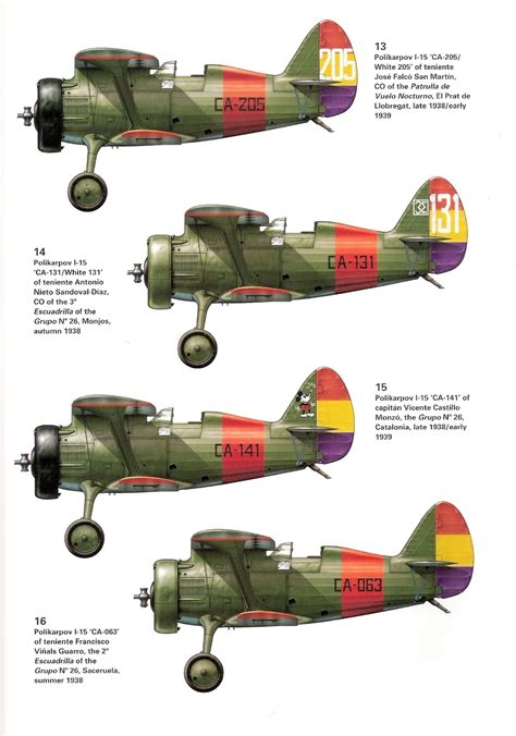 Panzer Sloped Armor: Polikarpov I-15 "Chato" , Spanish Civil War (1936-1939), Spanish Republican ...