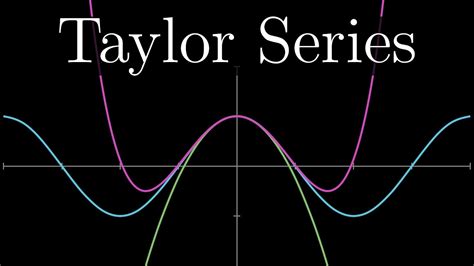 Taylor series | Chapter 11, Essence of calculus - YouTube