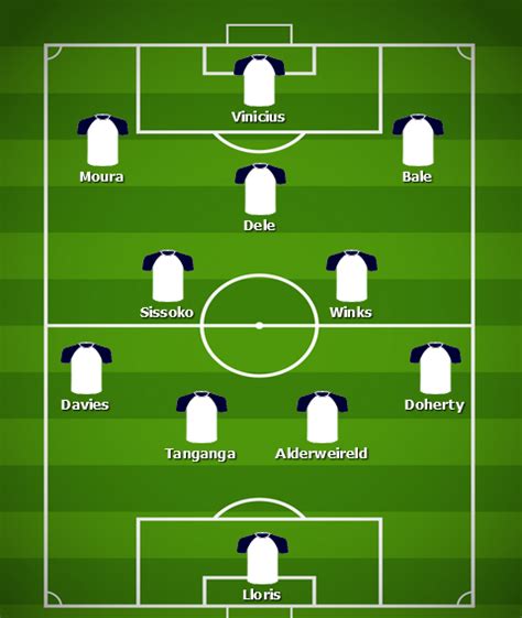 Predicted Tottenham XI to face Wolfsberger in the Europa League - Spurs ...