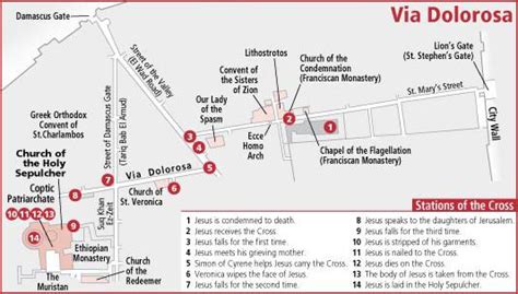 Via Dolorosa map - Map of via Dolorosa (Israel)