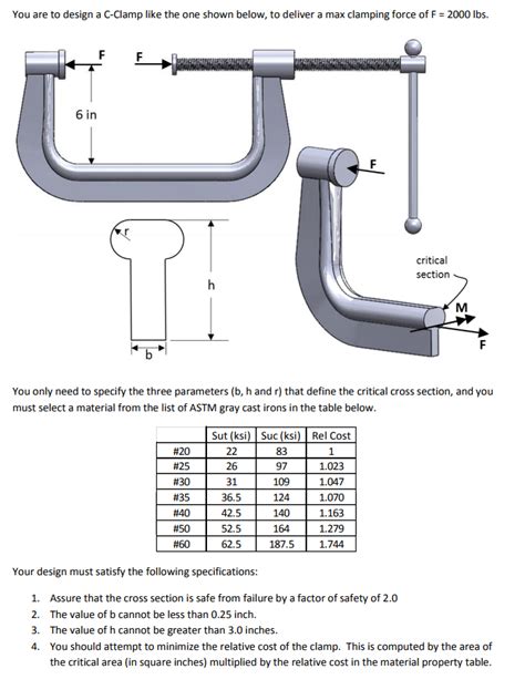 Solved You are to design a C-clamp like the one shown below, | Chegg.com