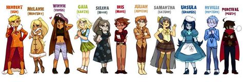 DeviantArt | Concept art characters, Planets art, Solar system