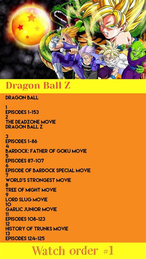 Episode Of Bardock, Anime Watch, Dragon Ball Z, Feelings, Board, Dragon Dall Z, Planks