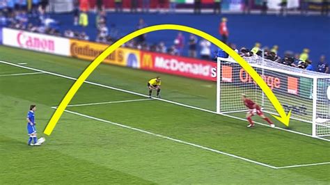 Football Ground Measurement | Field Length | Dimensions | Goal Post Size