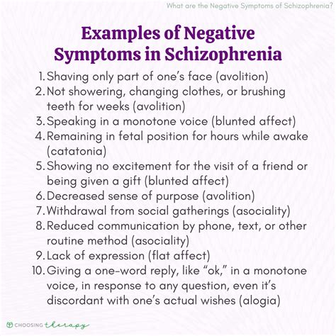 Negative Symptoms of Schizophrenia