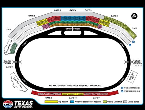 Nascar Seating Charts - Race Track And Speedway Maps - Texas Motor Speedway Map | Printable Maps