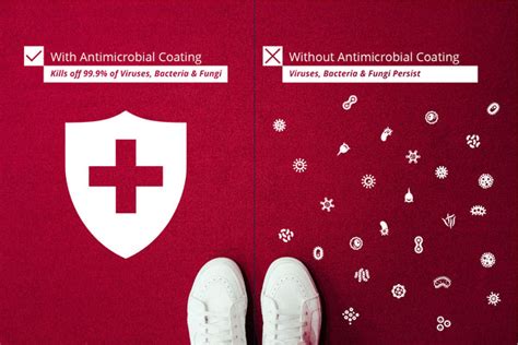 Antimicrobial Coating