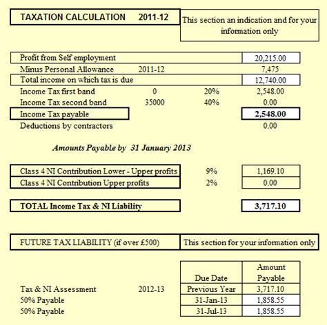 Formidable Self Employment Tax Calculator Excel Spreadsheet Project Timesheet