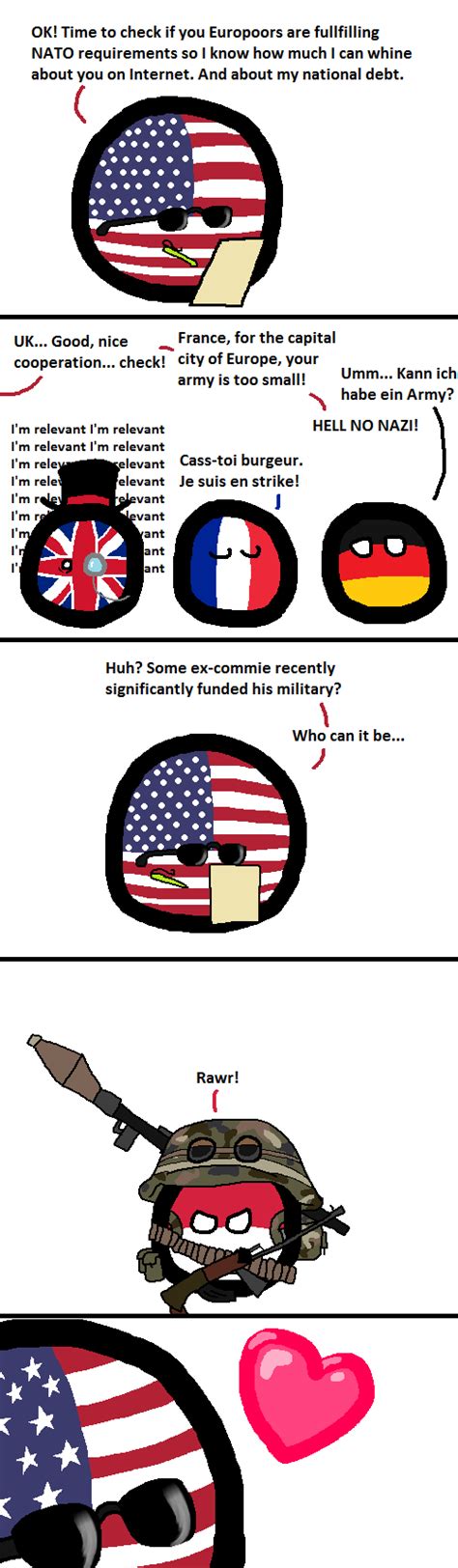 How Polandball can of taking over internets | The Krakow Post