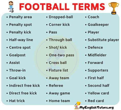 A List of 40 Fantasy Football Terms for Football Lovers! – My English Tutors