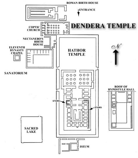 Dendera Temple Complex, Temple of Hathor | Ancient egyptian architecture, Egyptian temple, Temple