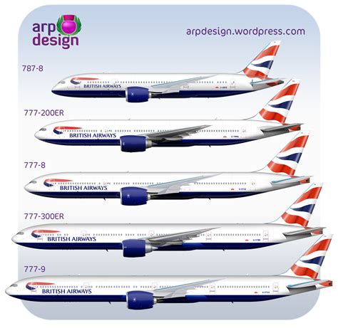 Comparing the 787, 777-200/300ER and the 777-8/9X | Boeing aircraft ...