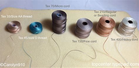 Beading Thread Size Chart | atelier-yuwa.ciao.jp