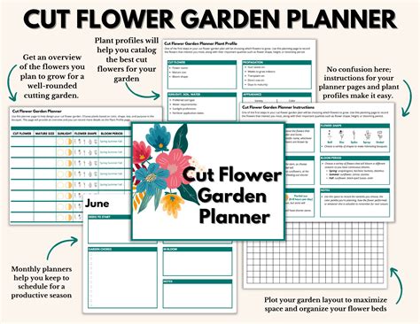 Cut Flower Garden Planner Bundle Garden Journal Garden Planner ...