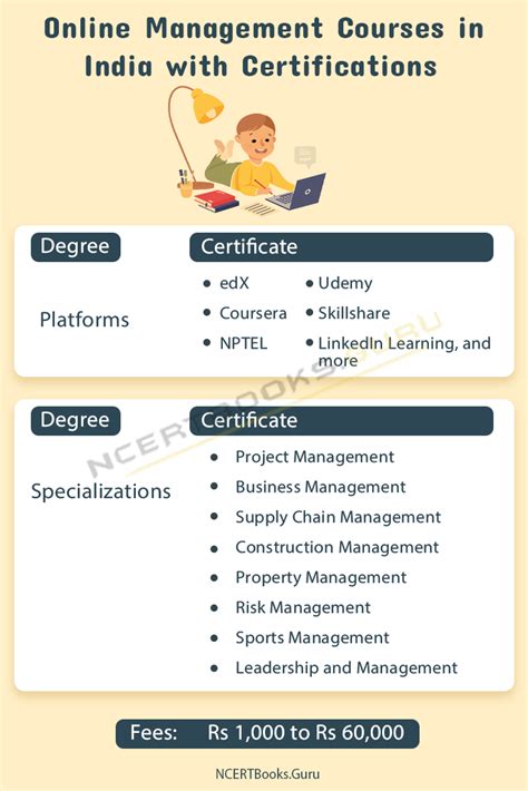 List of Best Online Management Courses with Certifications in India 2022