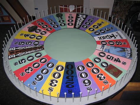 The Wheel | Here is my homemade Wheel of Fortune | Paul Stack | Flickr