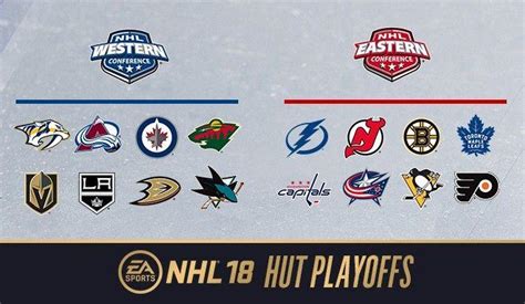 Western Conference NHL Team Logo - LogoDix