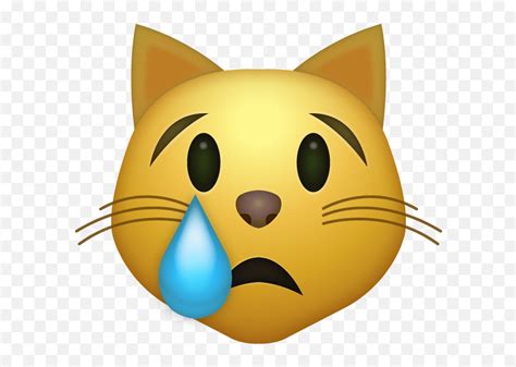 Crying Cat Emoji Download Iphone - Crying Cat Emoji Png,Crying Emoji ...