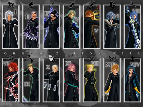 ORGANIZATION XIII Final Fantasy, Kingdom Hearts Organization 13, Xion ...