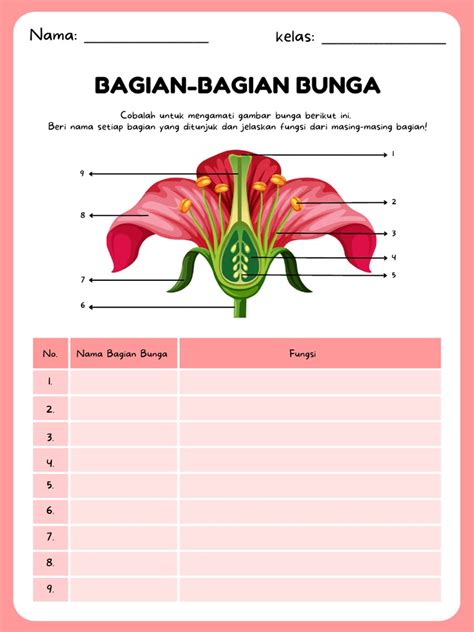 LKPD Bagian Bunga | PDF