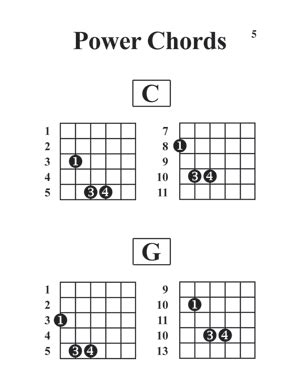 Rock Guitar Chords Made Easy Book - Bill's Music Shelf : Mel Bay