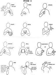 Image result for free printable makaton signs | Makaton signs, Makaton ...